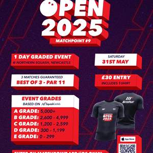 Matchpoint 9 at Northern 31st May